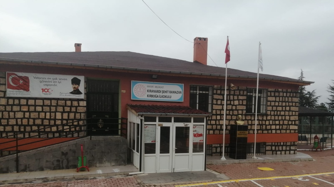 Kıranardı Şehit Ramazan Kırboğa İlkokulu KAYSERİ MELİKGAZİ