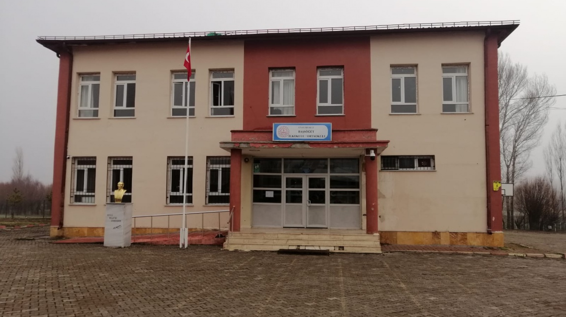 Başsöğüt İlkokulu SİVAS MERKEZ