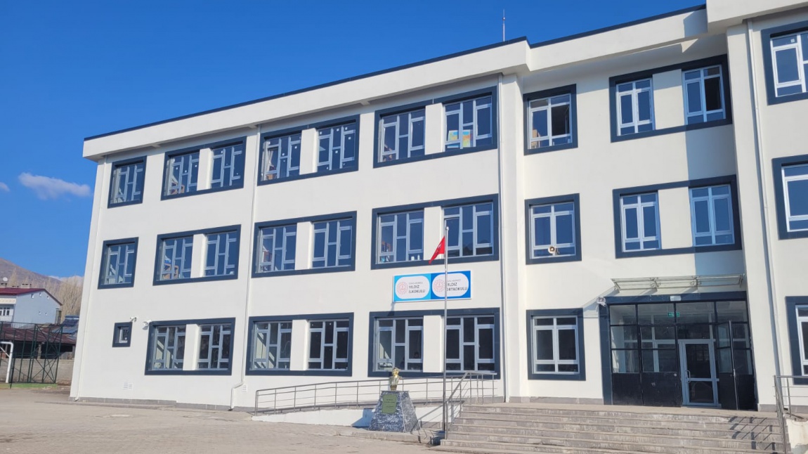 Yıldız Ortaokulu SİVAS MERKEZ