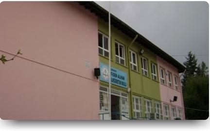 Figen Alhan İlkokulu OSMANİYE MERKEZ