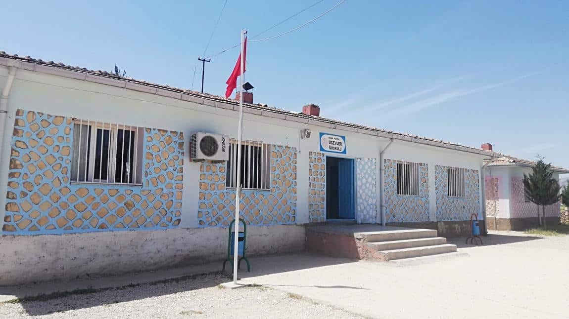 Üçevler İlkokulu MARDİN KIZILTEPE