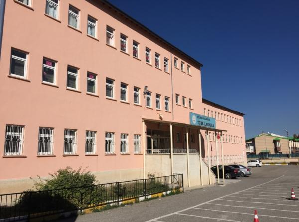 Türkiye Odalar ve Borsalar Birliği İlkokulu ERZURUM PALANDÖKEN