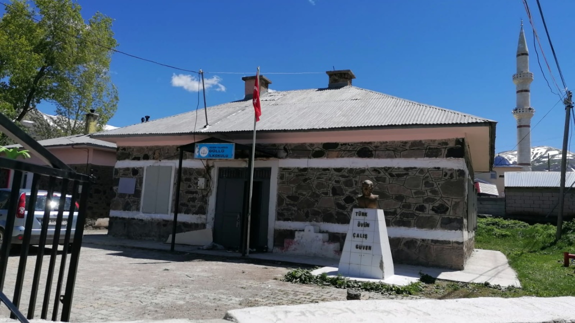 Güllü İlkokulu ERZURUM PALANDÖKEN