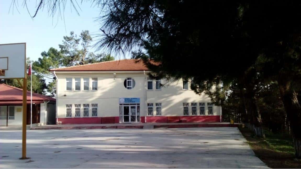 Subaşı Ortaokulu YALOVA ALTINOVA