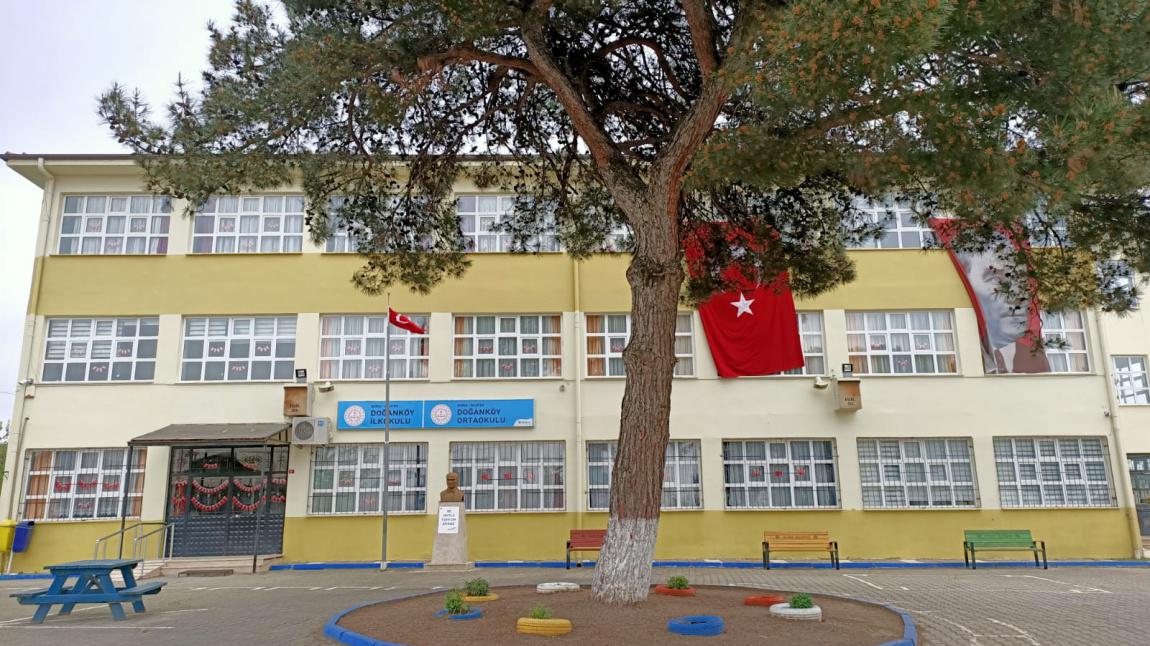Doğanköy Şehit Yakup Kurt Ortaokulu BURSA NİLÜFER