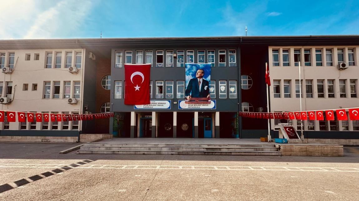 Şeh.Kurmay Binb.Ufuk Bülent Yavuz Ortaokulu BURSA YILDIRIM