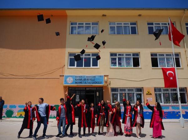 Kavaklar- Beyelli Mehmet Altaş Ortaokulu DENİZLİ BAKLAN