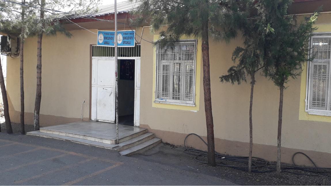 Ekinciler Ortaokulu DİYARBAKIR YENİŞEHİR