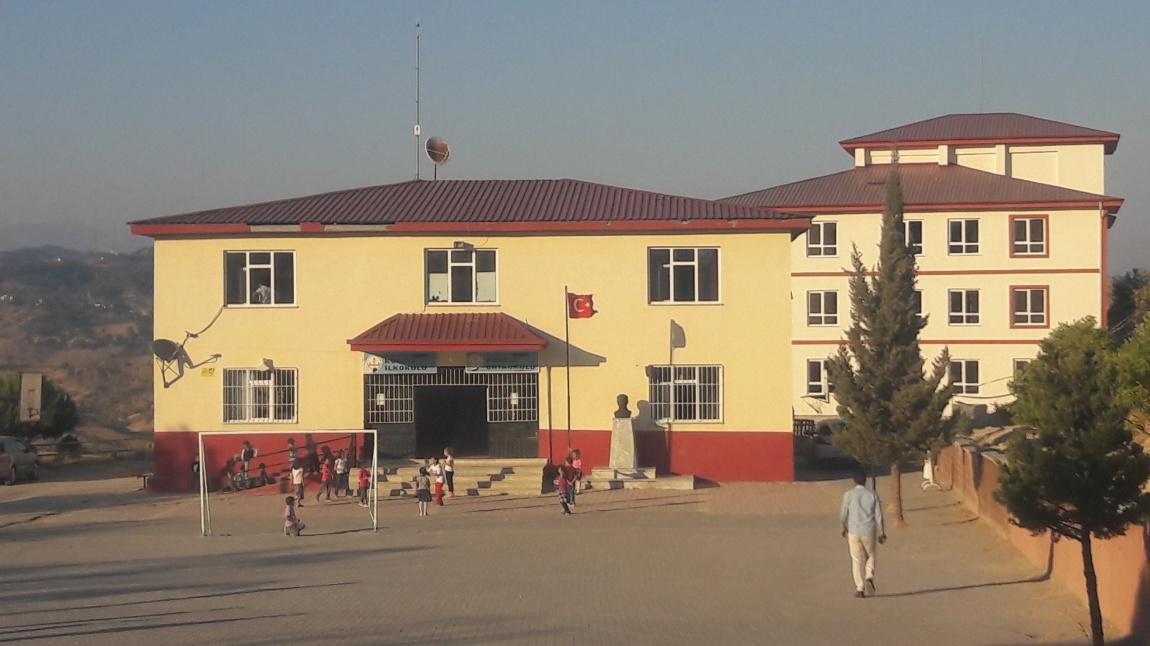 Köseli Ortaokulu KAHRAMANMARAŞ ONİKİŞUBAT