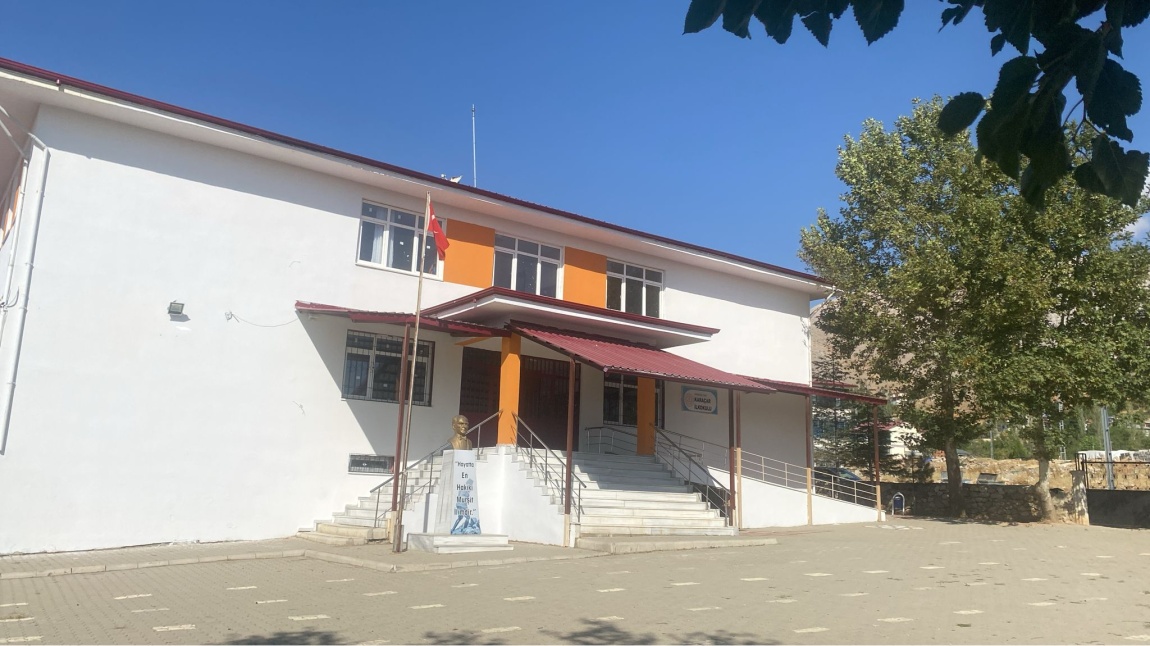 Karaçar İlkokulu KAHRAMANMARAŞ NURHAK
