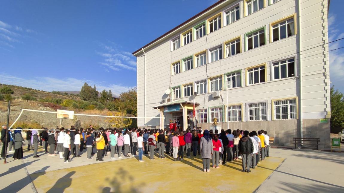 Kurtlusoğuksu Ortaokulu HATAY KIRIKHAN