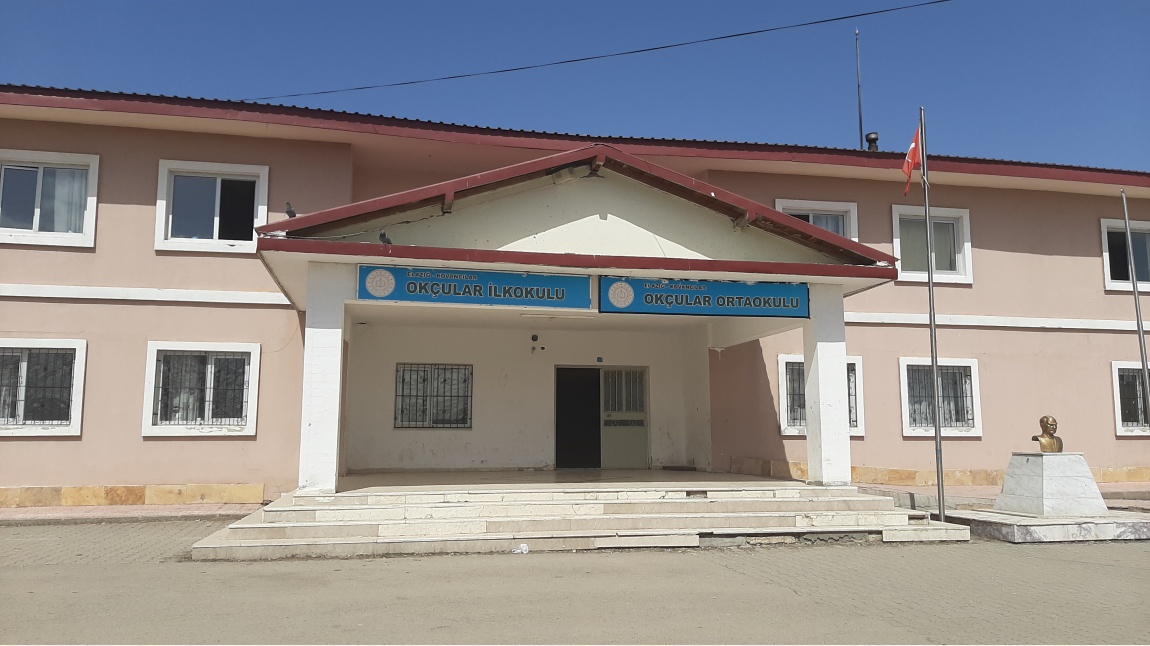 Okçular Ortaokulu ELAZIĞ KOVANCILAR
