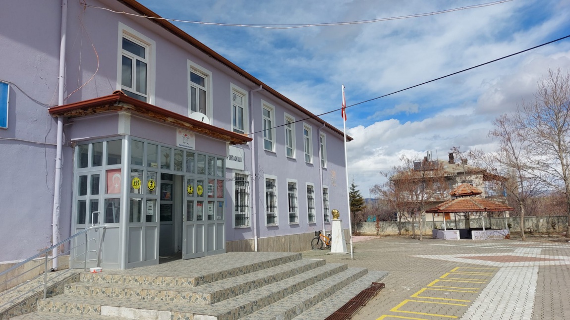 Yalıhüyük İlkokulu KONYA YALIHÜYÜK