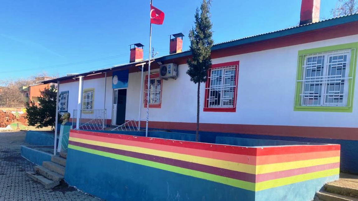 Yeşilyöre Fakılar Şehit Erkan İmalı İlkokulu KAHRAMANMARAŞ TÜRKOĞLU