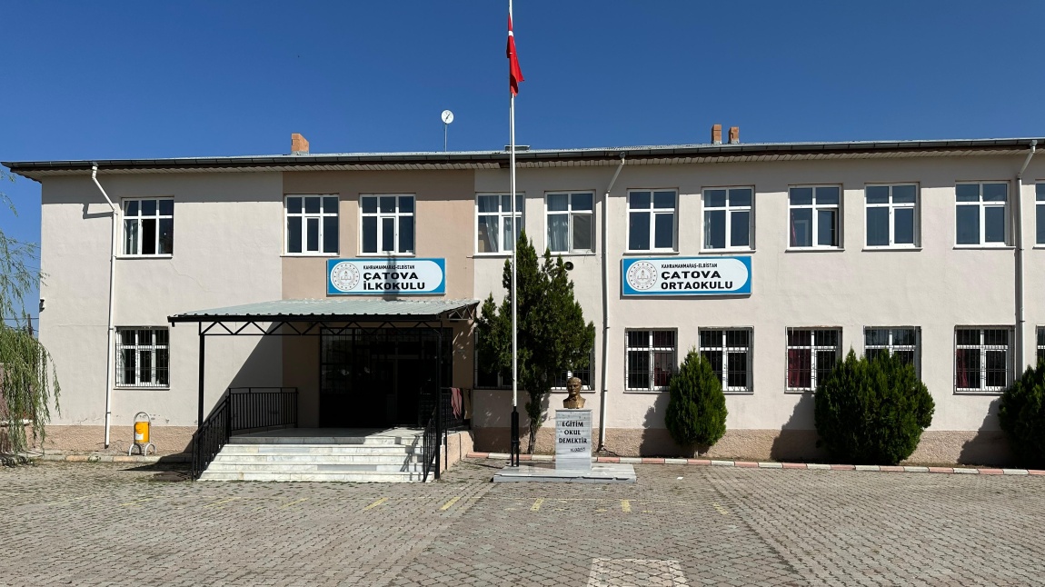 Çatova İlkokulu KAHRAMANMARAŞ ELBİSTAN
