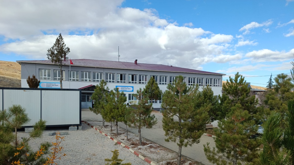 Mehmet Akif Ersoy Ortaokulu KAHRAMANMARAŞ AFŞİN