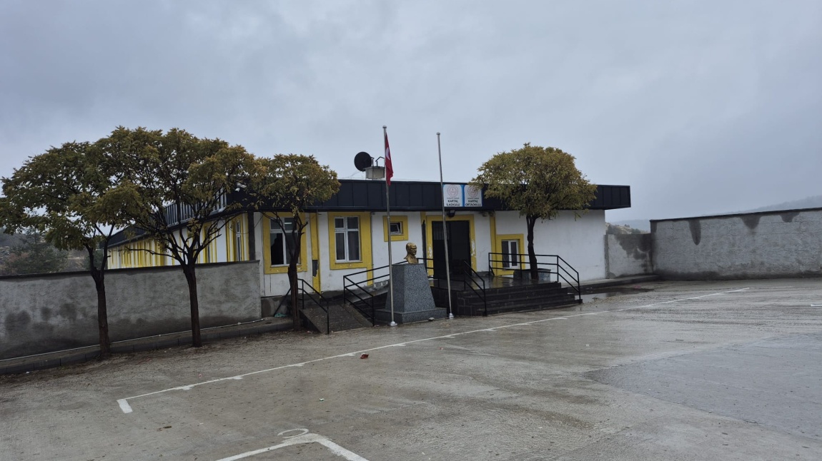 Kartal İlkokulu GAZİANTEP NURDAĞI