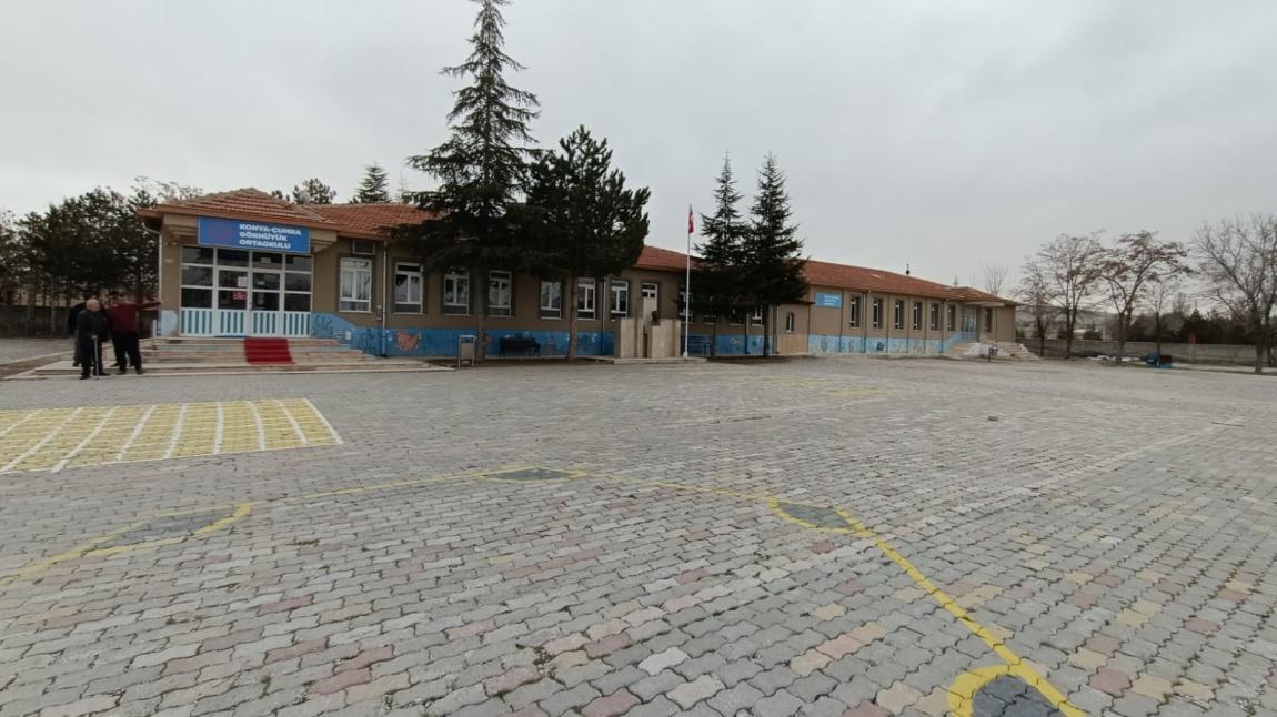 Gökhüyük İlkokulu KONYA ÇUMRA