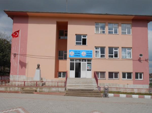 Küçükyenice Ortaokulu BALIKESİR İVRİNDİ