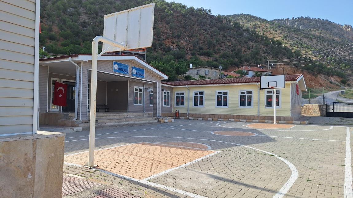 Yukarı Kızılca İlkokulu KARAMAN MERKEZ