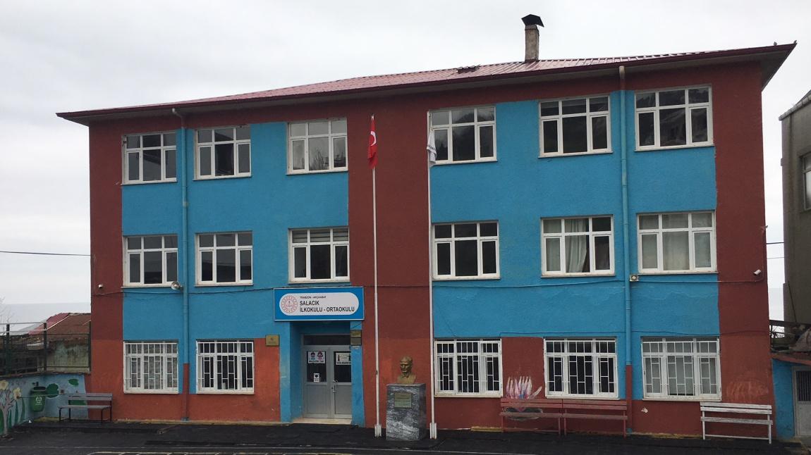 Salacık İlkokulu TRABZON AKÇAABAT
