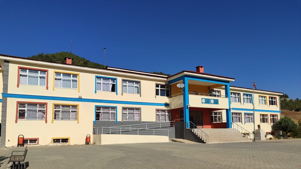 Sarıgüzel Köyü Ali KOCA Ortaokulu KAHRAMANMARAŞ ONİKİŞUBAT