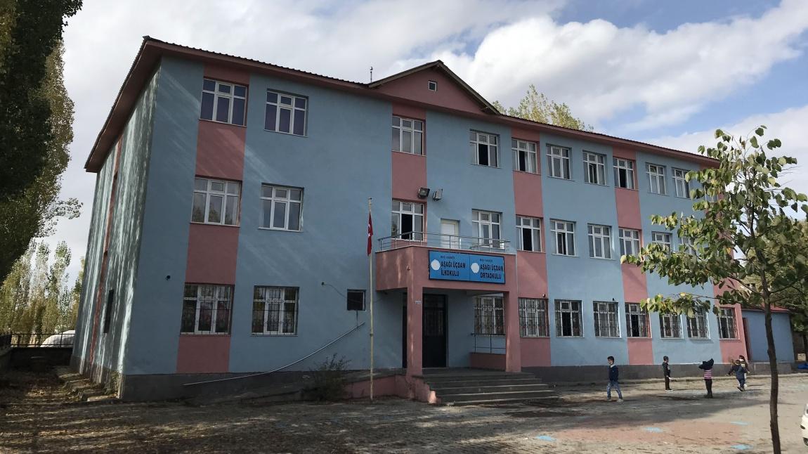 AŞAĞIÜÇDAM ORTAOKULU MUŞ HASKÖY