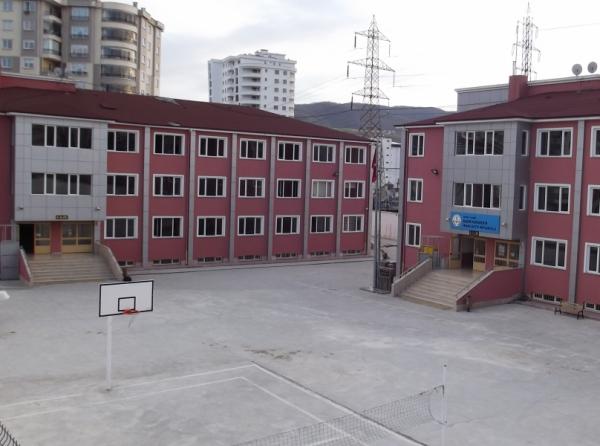 Kazım Karabekir İmam Hatip Ortaokulu SAMSUN İLKADIM