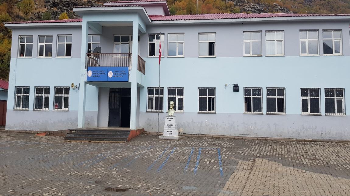 Ortaklar Köyü Ortaokulu HAKKARİ DERECİK