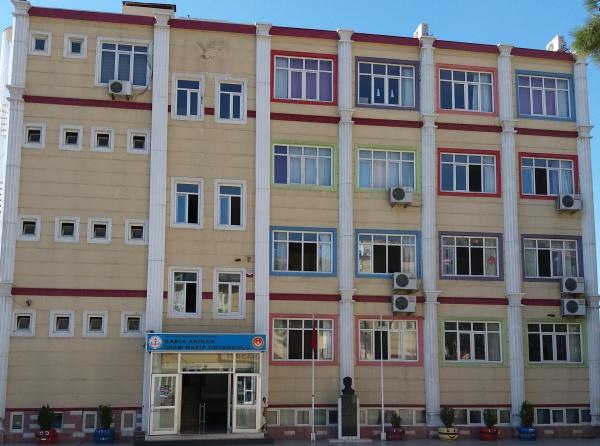 Rabia Arıkan İmam Hatip Ortaokulu KAHRAMANMARAŞ ONİKİŞUBAT