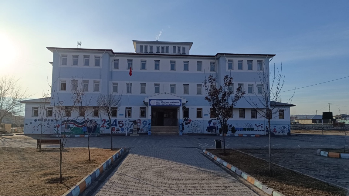 Şehit Öğretmen Şevki Akgün İmam Hatip Ortaokulu IĞDIR MERKEZ