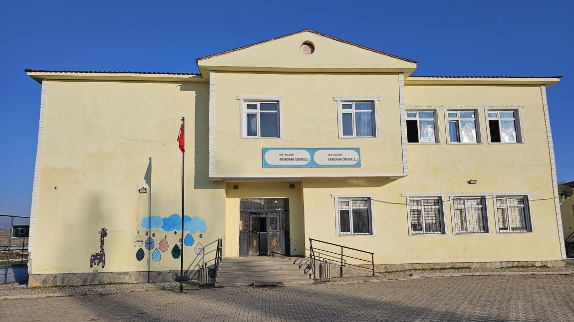 Arakonak Ortaokulu MUŞ BULANIK