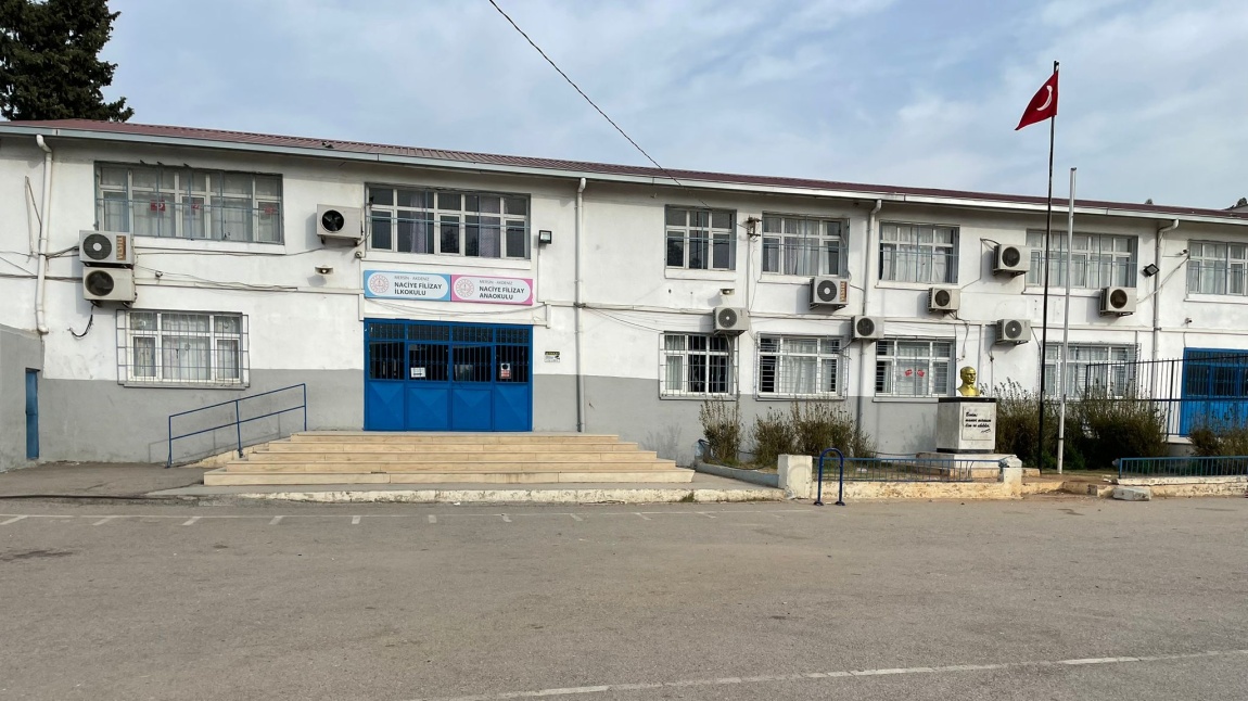 Naciye Filizay Anaokulu MERSİN AKDENİZ