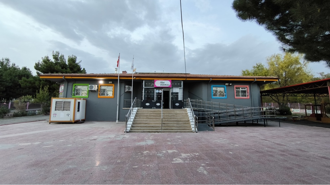 Fırat Anaokulu ELAZIĞ MERKEZ