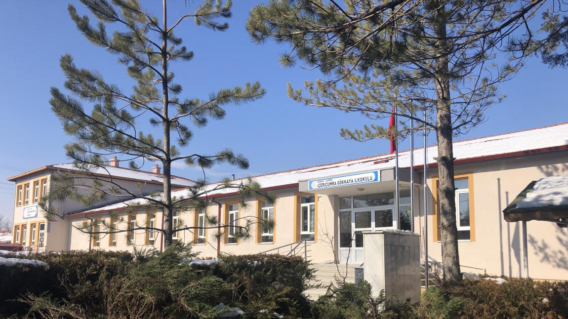 İçeriçumra Gökkaya İlkokulu KONYA ÇUMRA