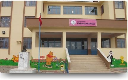 Binevler Anaokulu KAHRAMANMARAŞ ONİKİŞUBAT