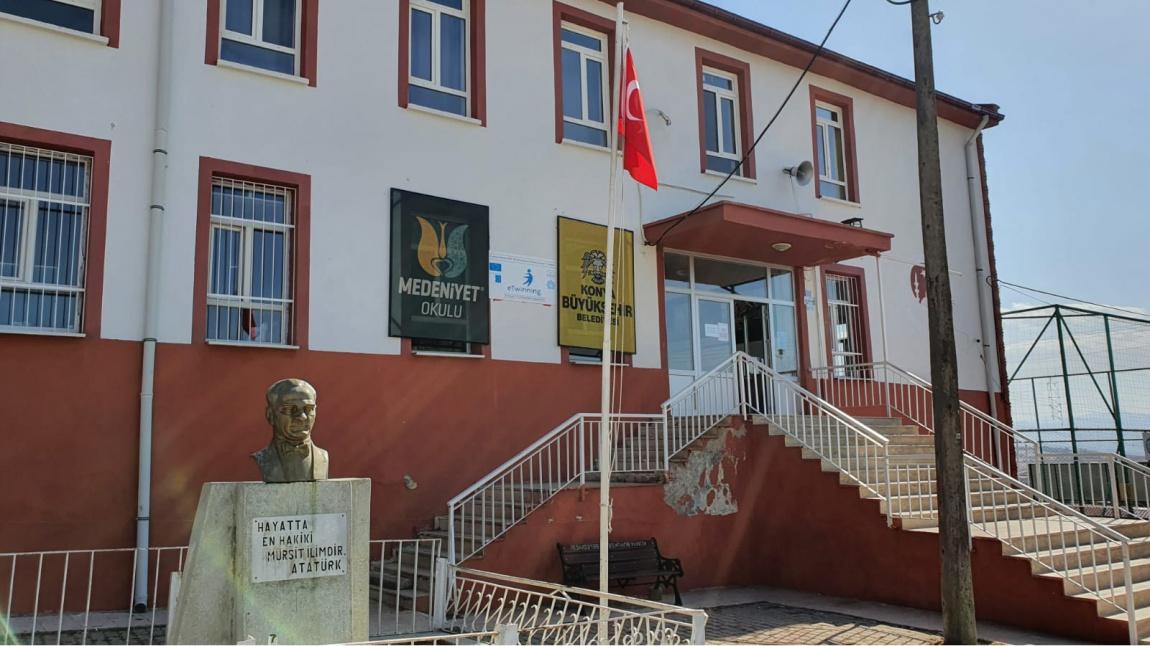 Akkise Mustafa Kemal Çok Programlı Anadolu Lisesi KONYA AHIRLI