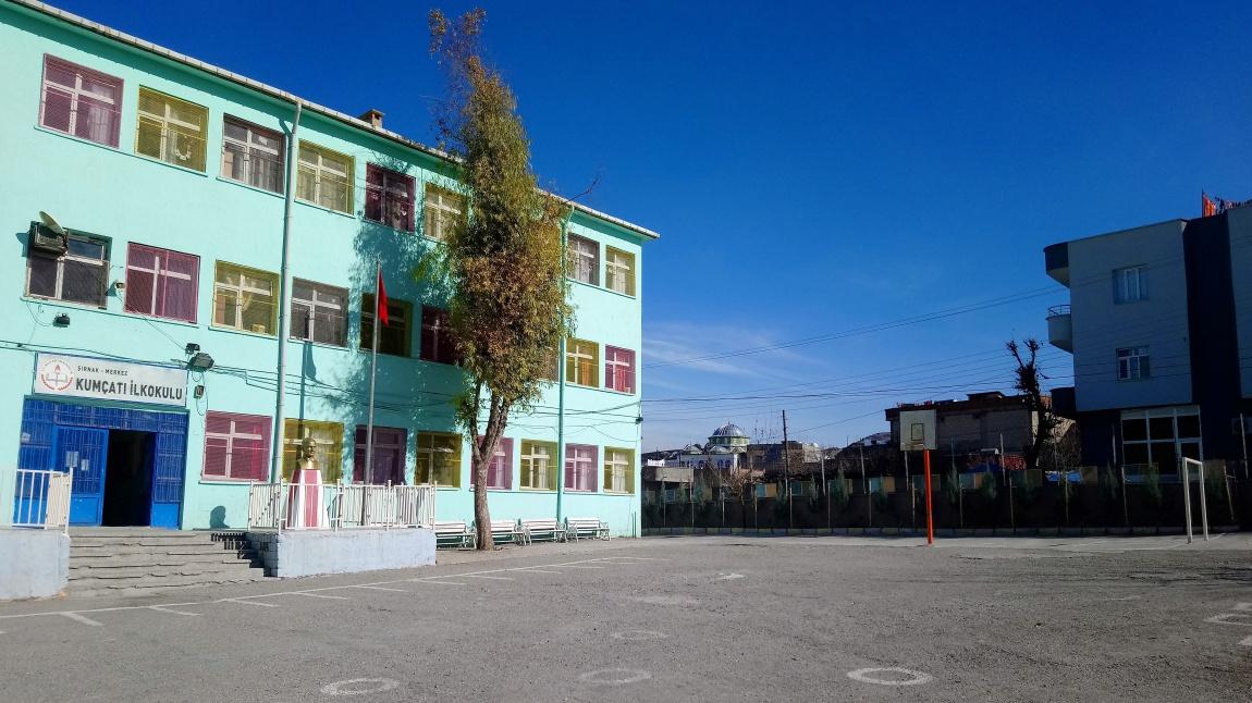 Kumçatı İlkokulu ŞIRNAK MERKEZ