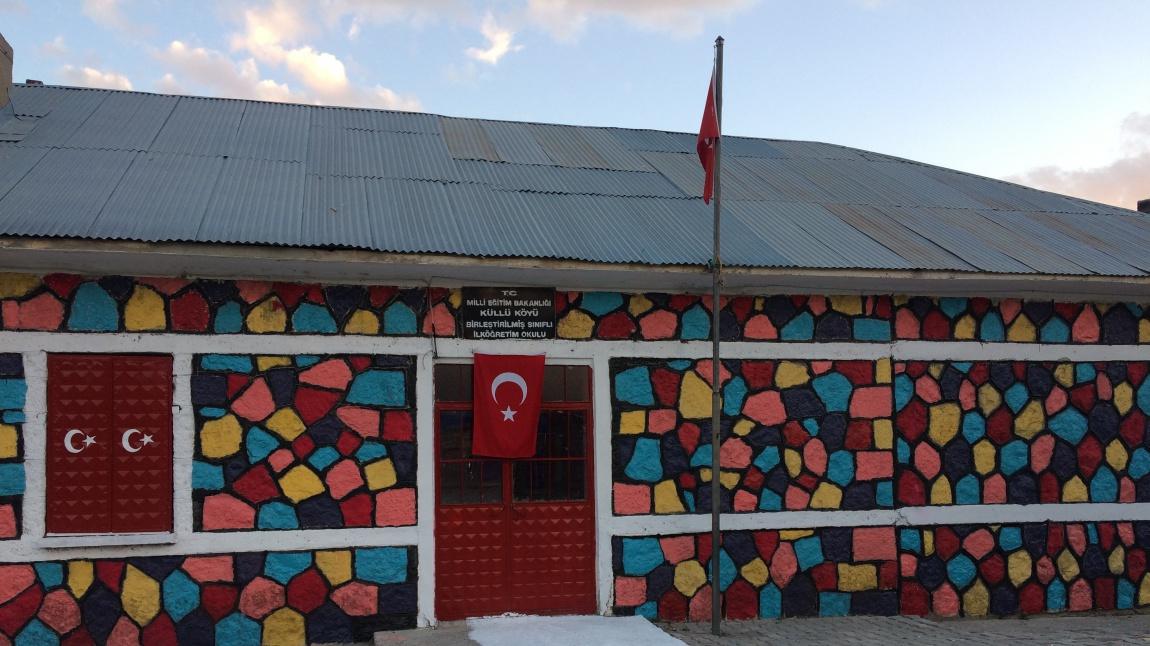 Küllü İlkokulu ERZURUM TEKMAN